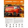 AK Interactive AK35024 T2 MODEL 1972 VAN 1/35